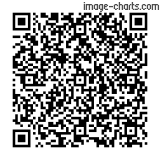 Flashez ce qrCode pour partager la sortie !