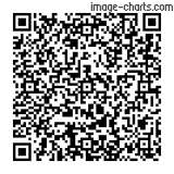 Flashez ce qrCode pour partager la sortie !