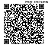 Flashez ce qrCode pour partager la sortie !