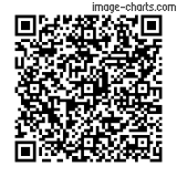 Flashez ce qrCode pour partager la sortie !