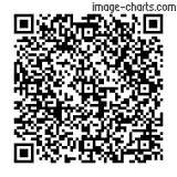 Flashez ce qrCode pour partager la sortie !