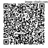 Flashez ce qrCode pour partager la sortie !