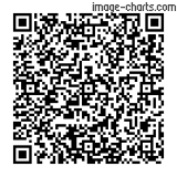 Flashez ce qrCode pour partager la sortie !