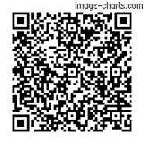 Flashez ce qrCode pour partager la sortie !