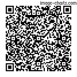 Flashez ce qrCode pour partager la sortie !