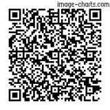 Flashez ce qrCode pour partager la sortie !