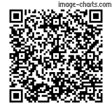 Flashez ce qrCode pour partager la sortie !