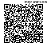 Flashez ce qrCode pour partager la sortie !