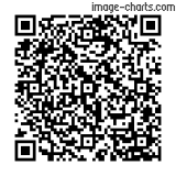 Flashez ce qrCode pour partager la sortie !