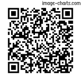 Flashez ce qrCode pour partager la sortie !