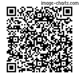 Flashez ce qrCode pour partager la sortie !