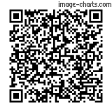 Flashez ce qrCode pour partager la sortie !