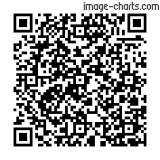 Flashez ce qrCode pour partager la sortie !