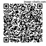 Flashez ce qrCode pour partager la sortie !