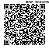 Flashez ce qrCode pour partager la sortie !