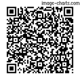 Flashez ce qrCode pour partager la sortie !