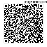 Flashez ce qrCode pour partager la sortie !