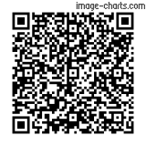 Flashez ce qrCode pour partager la sortie !