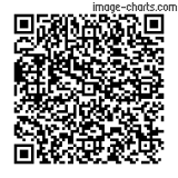 Flashez ce qrCode pour partager la sortie !