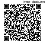 Flashez ce qrCode pour partager la sortie !