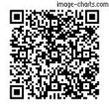 Flashez ce qrCode pour partager la sortie !