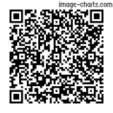 Flashez ce qrCode pour partager la sortie !