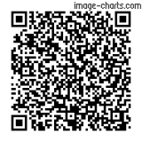 Flashez ce qrCode pour partager la sortie !
