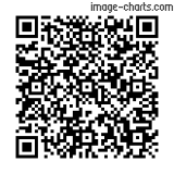 Flashez ce qrCode pour partager la sortie !