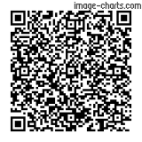 Flashez ce qrCode pour partager la sortie !