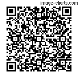 Flashez ce qrCode pour partager la sortie !