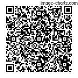 Flashez ce qrCode pour partager la sortie !
