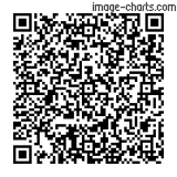 Flashez ce qrCode pour partager la sortie !