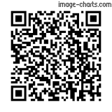 Flashez ce qrCode pour partager la sortie !