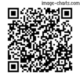 Flashez ce qrCode pour partager la sortie !