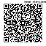 Flashez ce qrCode pour partager la sortie !