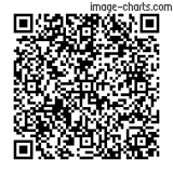 Flashez ce qrCode pour partager la sortie !