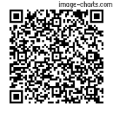 Flashez ce qrCode pour partager la sortie !