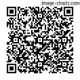 Flashez ce qrCode pour partager la sortie !