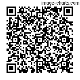 Flashez ce qrCode pour partager la sortie !