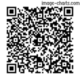 Flashez ce qrCode pour partager la sortie !