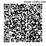 Flashez ce qrCode pour partager la sortie !