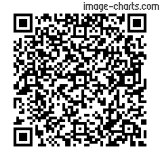 Flashez ce qrCode pour partager la sortie !