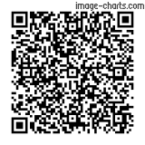 Flashez ce qrCode pour partager la sortie !