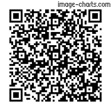 Flashez ce qrCode pour partager la sortie !