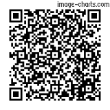Flashez ce qrCode pour partager la sortie !