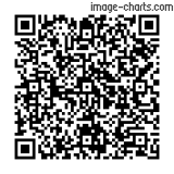 Flashez ce qrCode pour partager la sortie !
