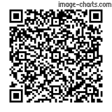 Flashez ce qrCode pour partager la sortie !