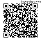 Flashez ce qrCode pour partager la sortie !