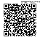 Flashez ce qrCode pour partager la sortie !