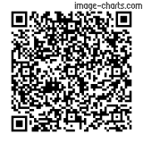 Flashez ce qrCode pour partager la sortie !